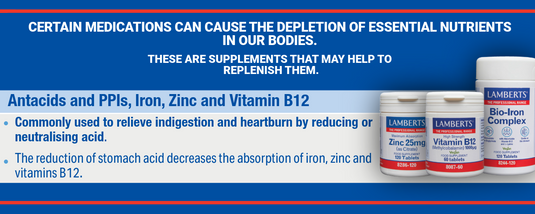 Advertisement for supplements to replenish nutrients depleted by medications on a blue background with Lambert's products.