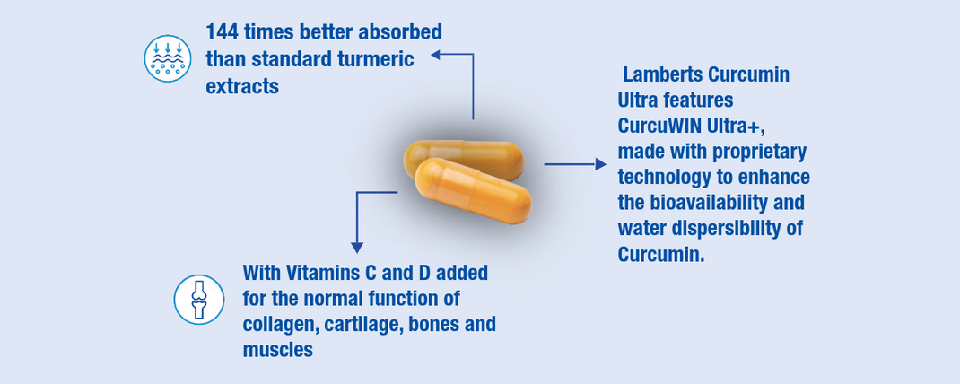 Lamberts Curcumin Ultra capsules with text about bioavailability and benefits on a white background