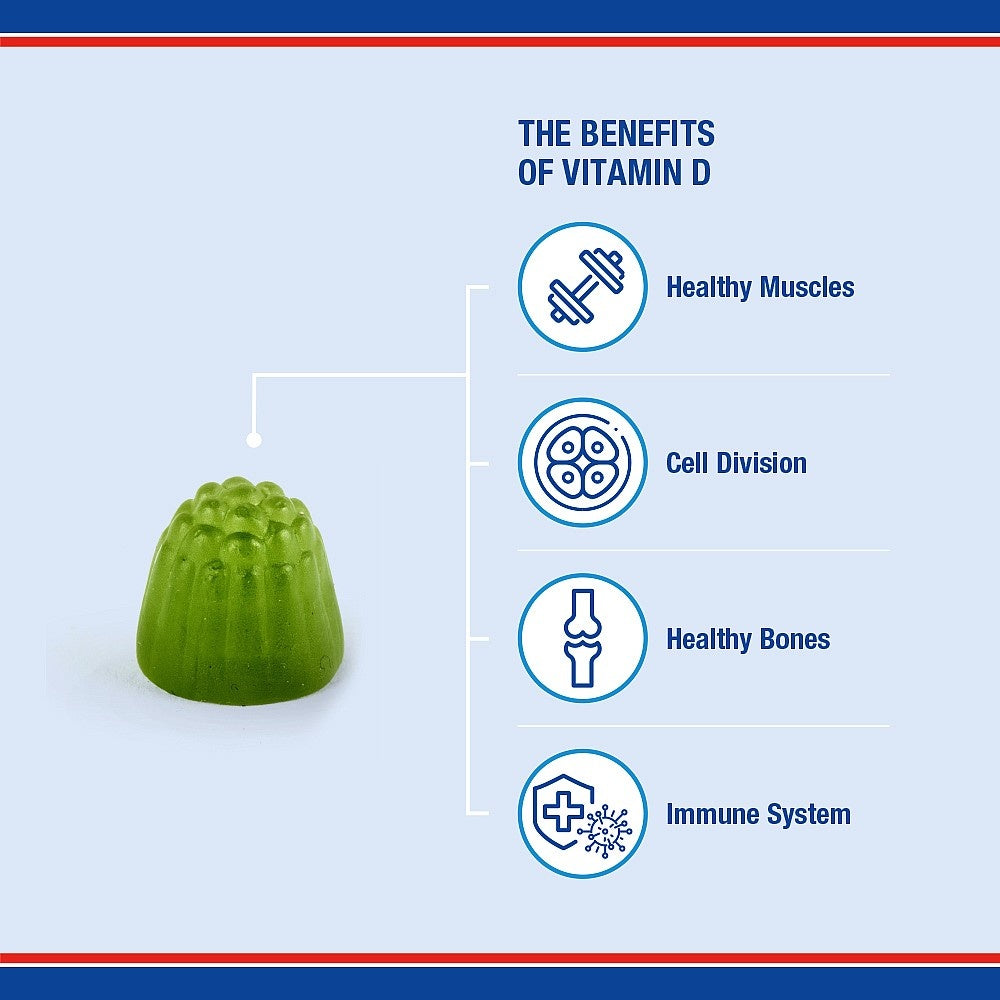 Green vitamin supplement with benefits listed on a blue background