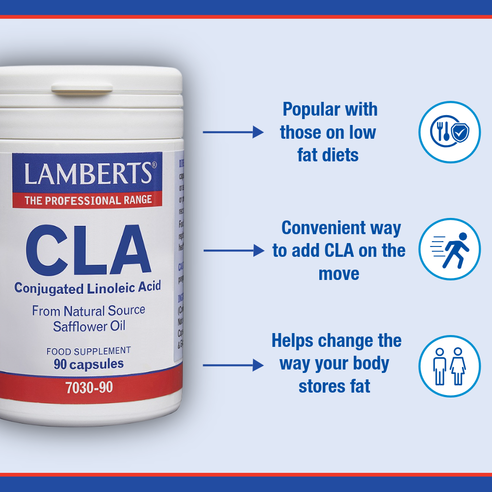 Conjugated Linoleic Acid (CLA)
