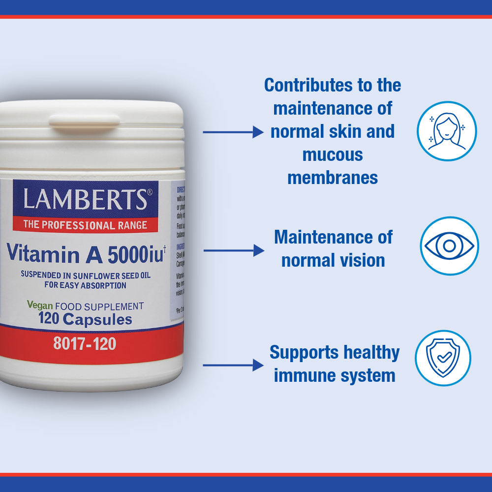 Vitamin A 5000iu