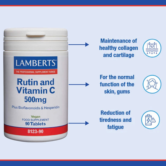 Rutin and Vitamin C pot shot infographic