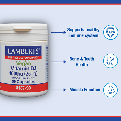 Vegan Vitamin D3 1000iu (25µg)
