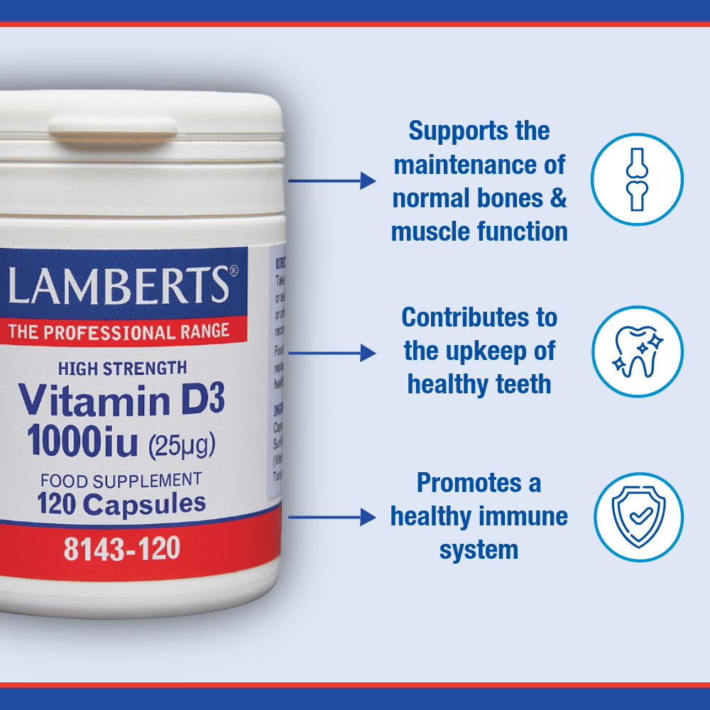 Vitamin D3 1000iu