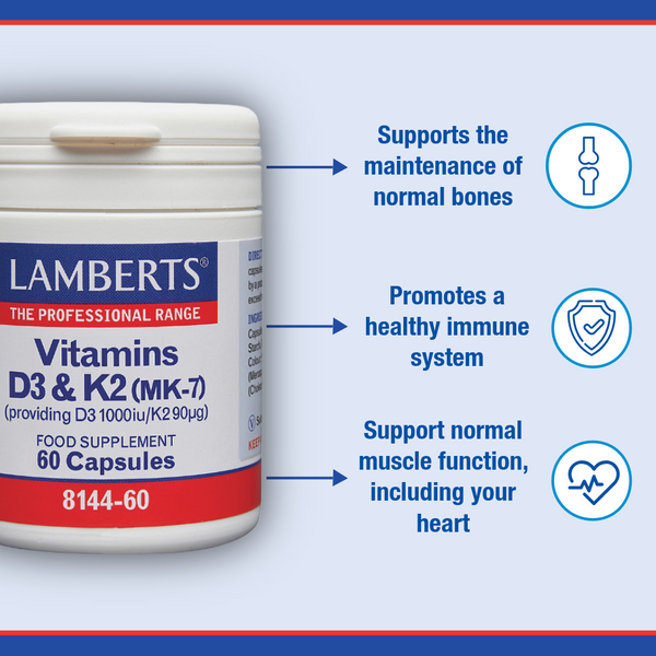 Vitamins D3 (1000iu) and K2 (90µg)