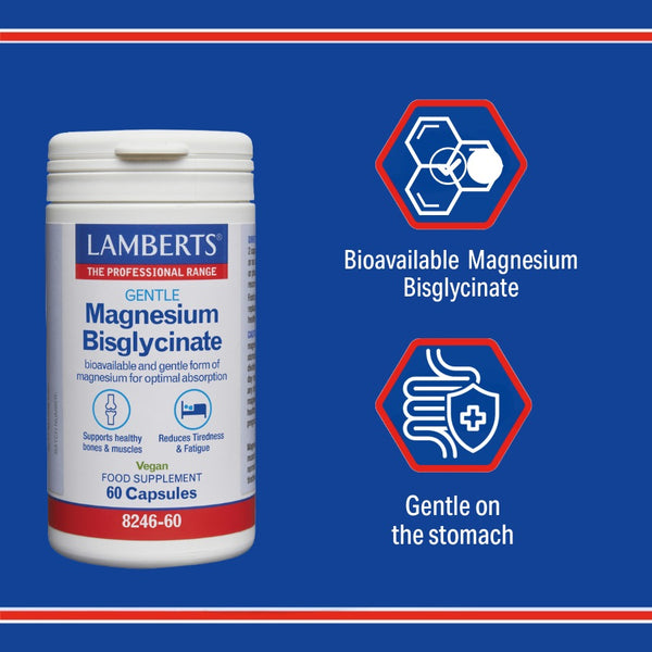 Magnesium Bisgycinate infographic on blue background