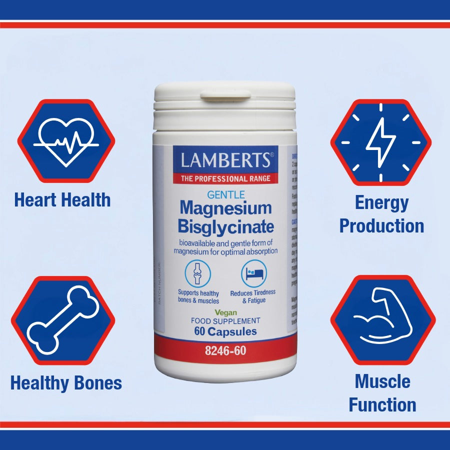 Magnesium Bisgycinate packaging on Hexagon background- Infographic