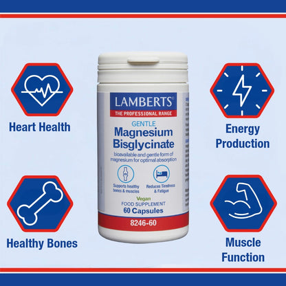 Magnesium Bisgycinate packaging on Hexagon background- Infographic