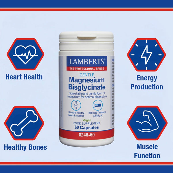 Magnesium Bisgycinate packaging on Hexagon background- Infographic