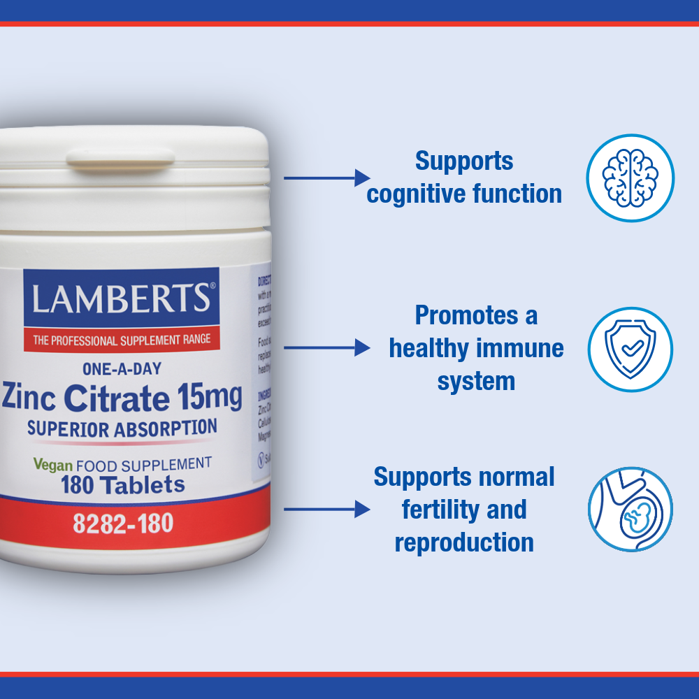 Zinc Citrate Infographic