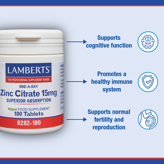 Zinc Citrate Infographic