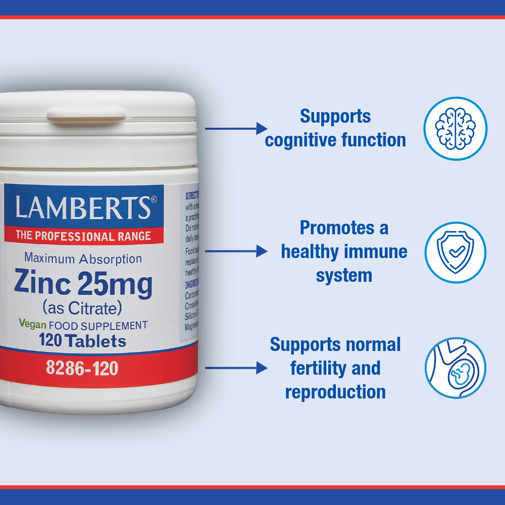 Zinc 25mg (as Citrate)