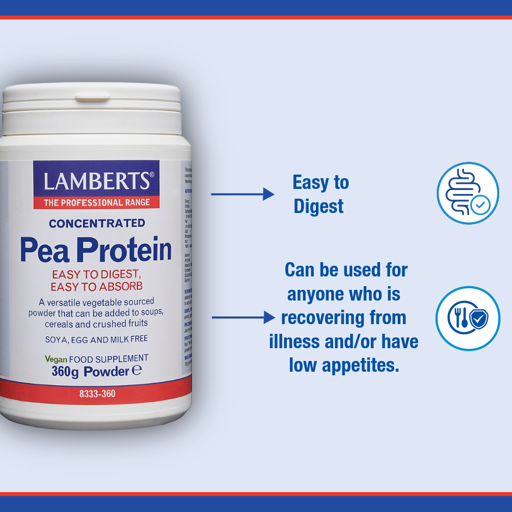 Pea Protein (powder)