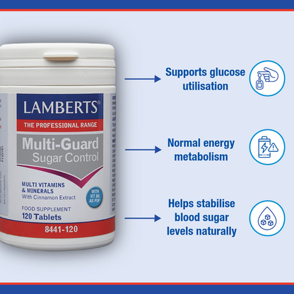 Multi-Guard Sugar Control