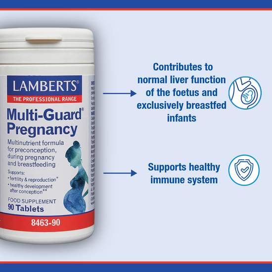 Multi-Guard Pregnancy