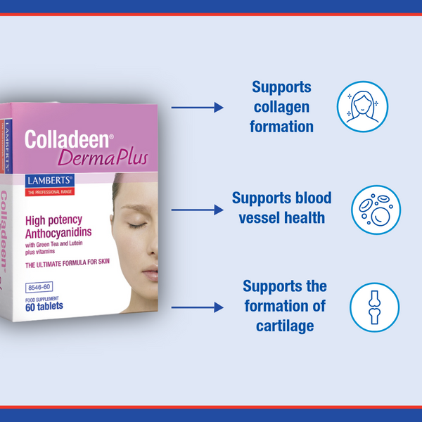 Colladeen Derma Plus