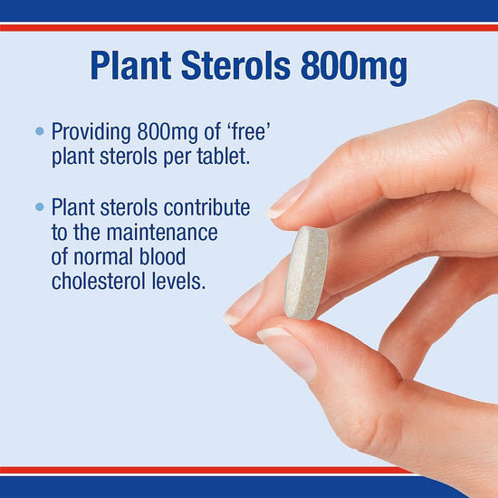 Hand holding a plant sterols supplement tablet with text about its benefits on a blue background.