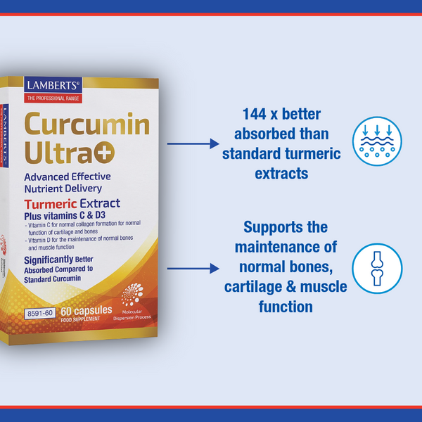 Lamberts Curcumin Ultra+ supplement packaging with text on a blue background