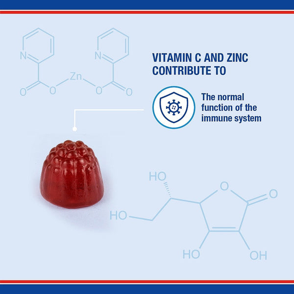 Red gummy with vitamin C and zinc information on a blue background