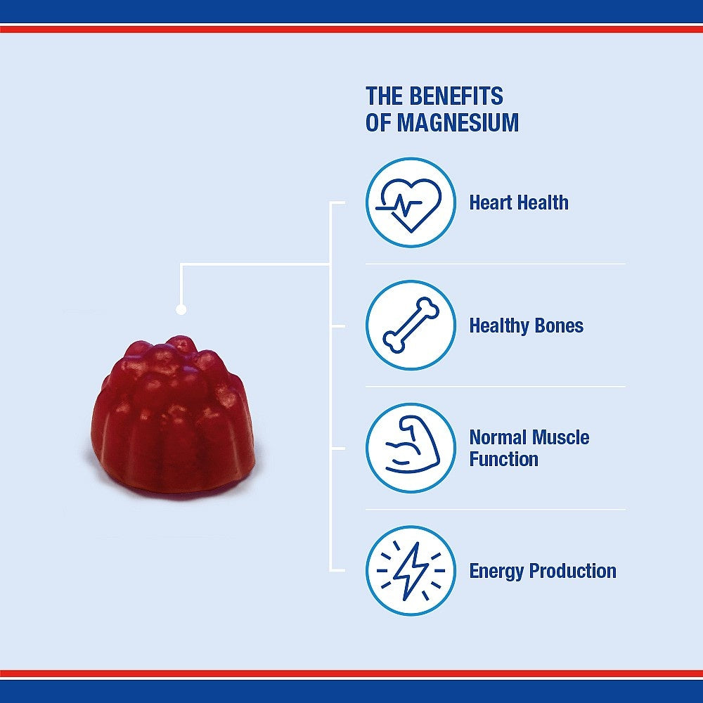 Red gummy supplement with benefits of magnesium listed on a blue background