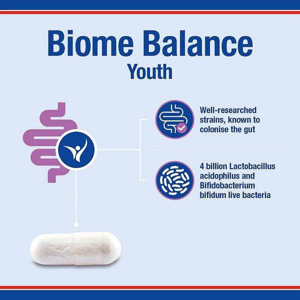 Biome Balance Youth supplement capsule with text on a blue background