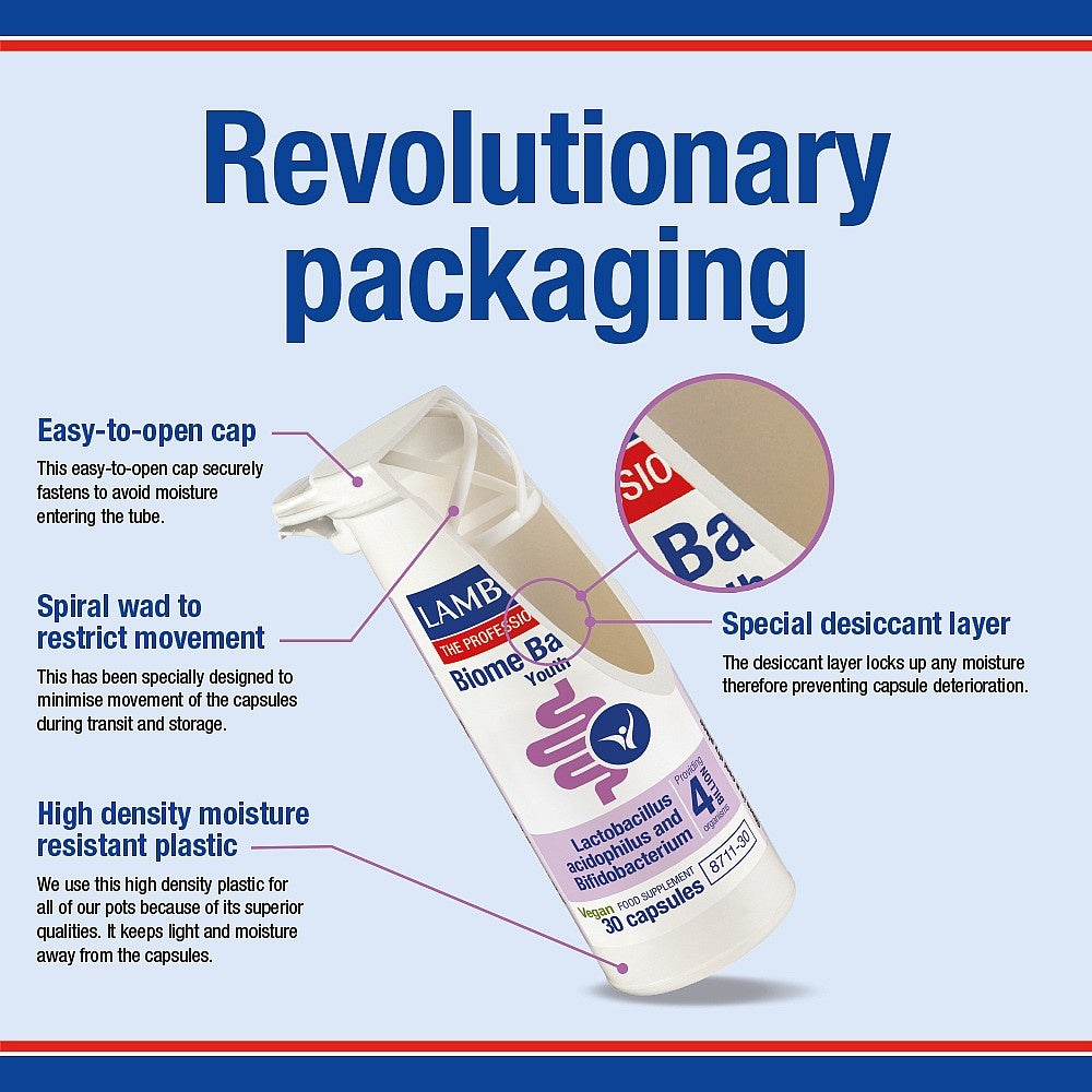 Diagram of a Biome Balance product packaging with features highlighted