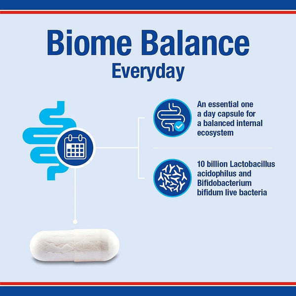 Biome Balance Everyday supplement capsule with text and icons on a blue background