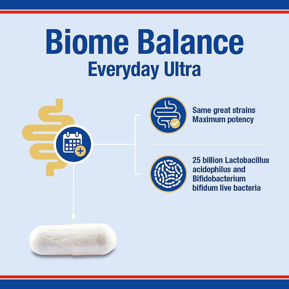 Biome Balance Everyday Ultra supplement capsule with text on a blue background