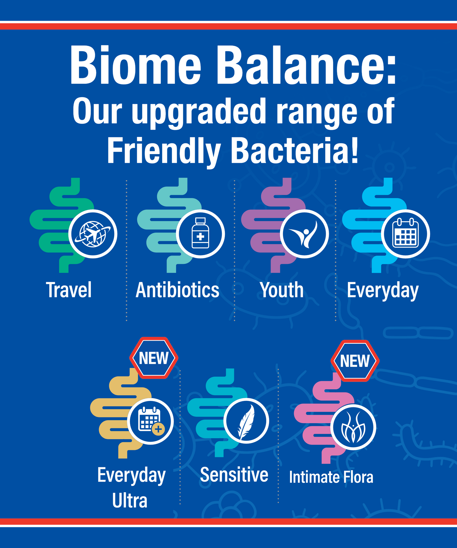 Advertisement for Biome Balance friendly bacteria products on a blue background with icons and text.
