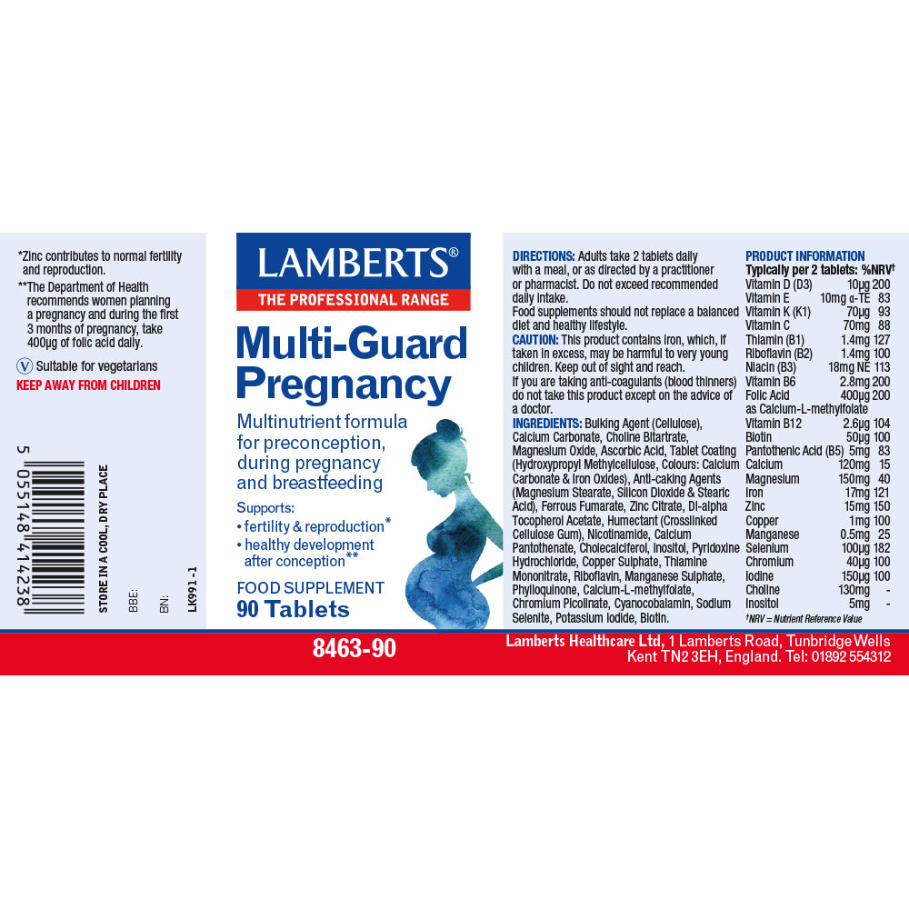Multi-Guard Pregnancy