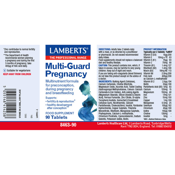 Multi-Guard Pregnancy