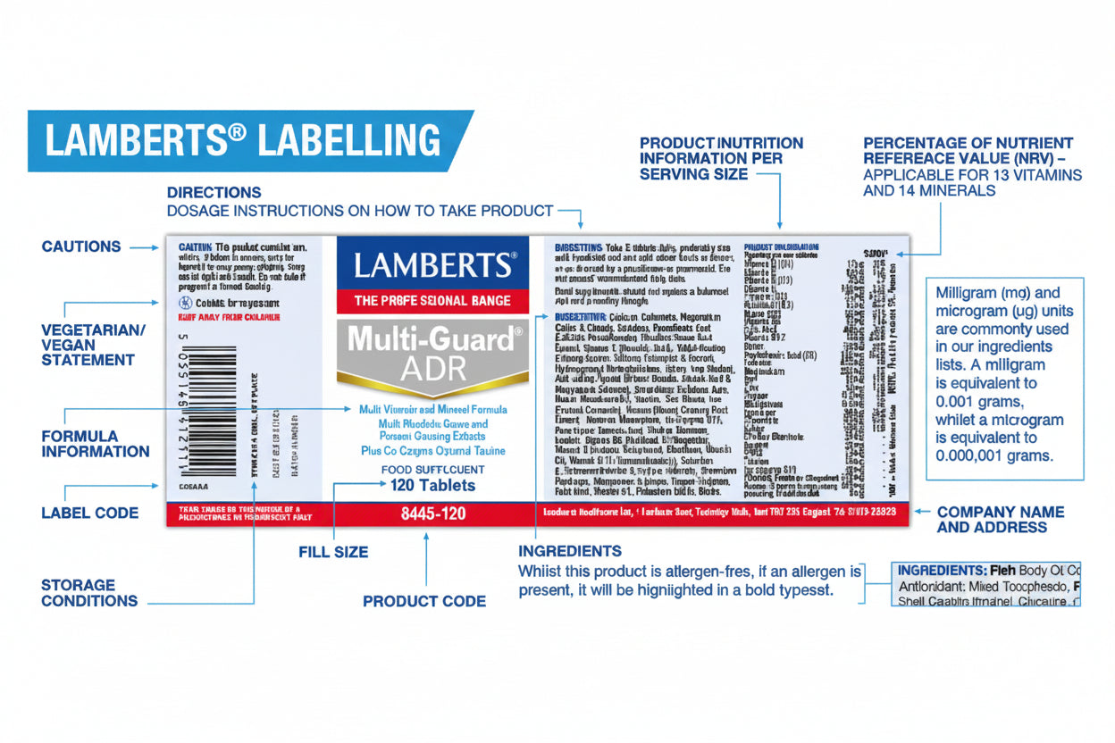 Lamberts Multi-Guard ADR supplement label with detailed information.