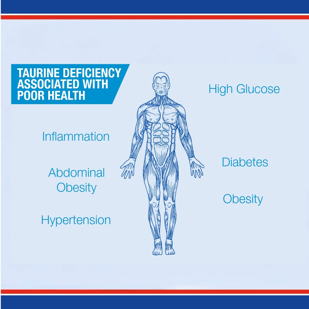 Taurine 500mg