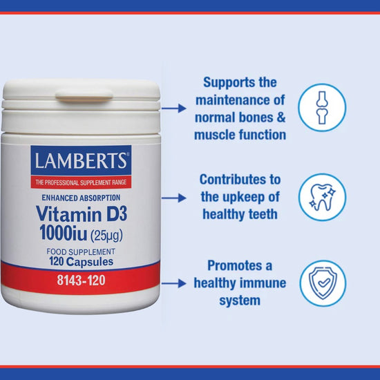 Vitamin D3 1000iu