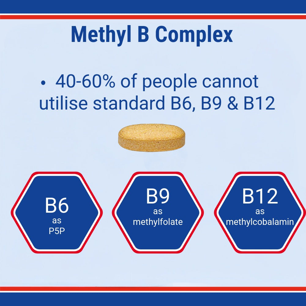 Methyl B Complex