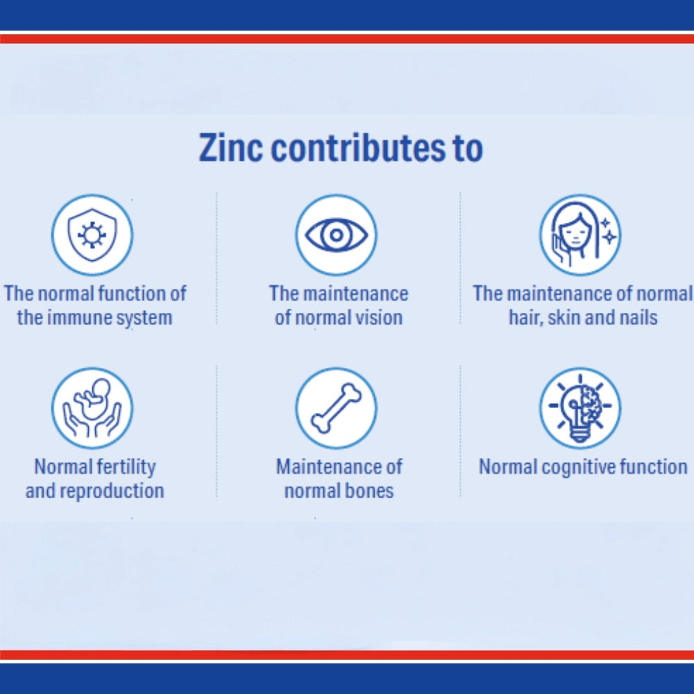 Zincatest